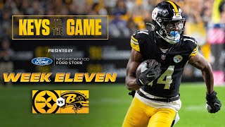 Coach Mike Tomlins keys to winning the game against the Ravens  Pittsburgh Steelers [upl. by Underwood617]