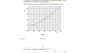 Example AS Level resolving forces exam question [upl. by Llerdnod]