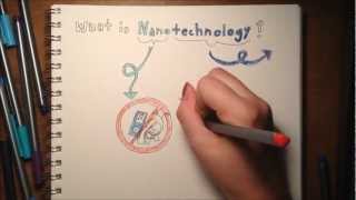 What is Nanotechnology [upl. by Ahsemat766]