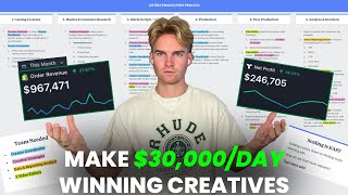 exposing how we made 967471 in 30 days dropshipping  full ad creative process raw [upl. by Ellehsram350]