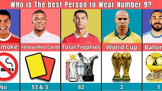 Comparison Ronaldo vs Mbappe vs Benzema vs Ronaldo Nazario [upl. by Nuzzi]