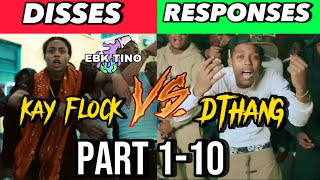 NYC Drill Disses Vs Responses Part 110Kay FlockSdot Go DD Osama amp More [upl. by Neel]