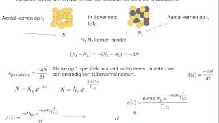 Labofun Kernfysica 10 Activiteit [upl. by Billie]