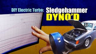 35000 Watt Electric Turbo On The Dyno [upl. by Pradeep71]