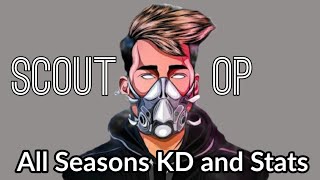 Scout Op KD and Stats of All Seasons  Season 2  Season 19  bgmi pubgmobile [upl. by Etteb]