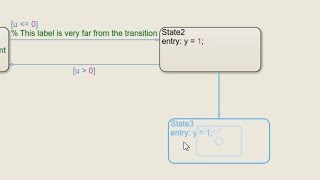 Stateflow Layout [upl. by Kcirddor688]