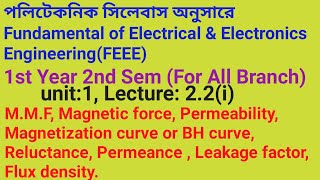 MMF magnetic force permeability reluctance leakage factor flux density permeance [upl. by Sanjiv]