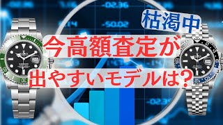 【消えたロレックスはどれだ？】週間ロレックス相場ステンレスモデル編【2024年2月3週目】 [upl. by Sarson736]