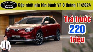 Cập nhật bảng giá xe VF 8 tháng 112024  Giá xe VF8 mới nhất  Tuấn Đạt VinFast [upl. by Aneladdam]