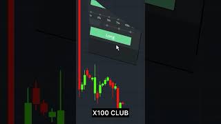 X100 CLUB Software Trading Signals From Professional Traders crypto cryptocurrency money trader [upl. by Dolores310]