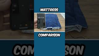 King Koil vs EnerPlex Air Mattress Comparison [upl. by Lotty910]