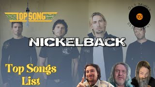 Nickelback – Top Songs [upl. by Annoyi159]