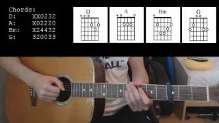 The Wanted  Walks Like Rihanna EASY Guitar Tutorial [upl. by Berlin]