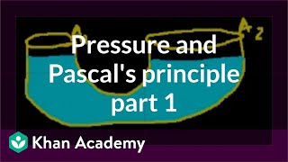 Pressure and Pascals principle part 1  Fluids  Physics  Khan Academy [upl. by Vipul537]