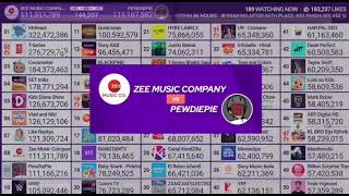 1pewDiepie VS zee Music [upl. by Krahling]