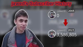 jawed  From 0 to 35 Million  Subscriber History 20052023 [upl. by Scheld657]