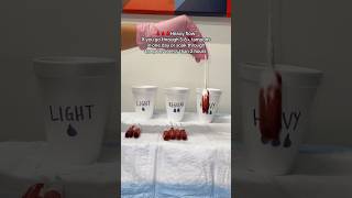 General guide to your period blood flow 🩸 shorts womenshealth youtubeshorts shortvideo short [upl. by Brigg84]