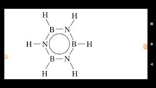 Point group of Borazineplanar  group theory [upl. by Milicent991]