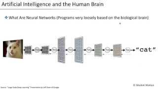 How Googles RankBrain Artificial Intelligence Will Impact SEO [upl. by Nagn]