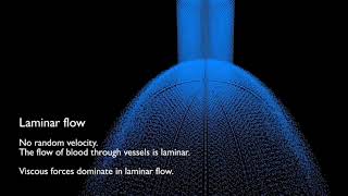 fluid mechanics basic term amp concept by animation📌fluidmechanicsmechanicalengineeringErSimmu1014 [upl. by Drahnreb]