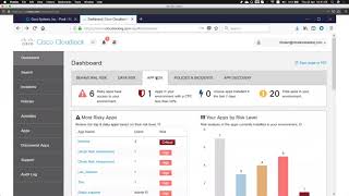 Explore the Cisco Cloudlock Dashboard and User SecurityDemo [upl. by Oigufer]