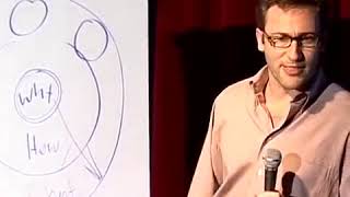 El circulo dorado The golden circle  Simon Sinek [upl. by Liscomb181]