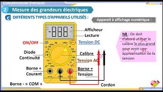 03 Convertisseur  Mesure des grandeurs électriques [upl. by Alaecim]