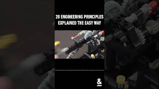 20 ENGINEERING PRINCIPLES EXPLAINED THE EASY WAY [upl. by Phenice]