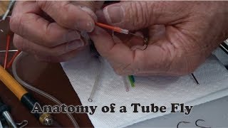 Anatomy of tube flies with common materials [upl. by Amikahs]