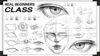 ✨ REAL BEGINNER LESSON  EYE NOSE LIPS RATIO COURSE  ✨ [upl. by Nehte]