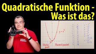 Quadratische Funktion  Was ist das [upl. by Eelsha]