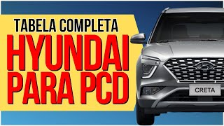 TABELA COMPLETA DA HYUNDAI PARA PCD auto carros pcd [upl. by Yboc647]