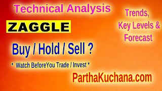 Zaggle Stock Analysis Can It Break the Resistance Key Levels to Watch Now ZAGGLE Technical Analy [upl. by Macgregor733]