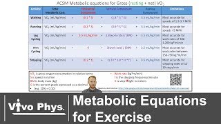 Metabolic Equations for Exercise UPDATED VERSION IN DESCRIPTION [upl. by Elie]