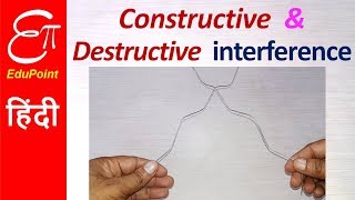 Condition for Constructive and Destructive interference  YOUNGS DOUBLE SLIT Experiment  HINDI [upl. by Cece]