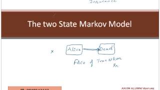 Two State Markov Model Concepts in CT4 Models [upl. by Mauchi955]