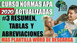 Normas APA 2024 Última Edicion LA MAS ACTUALIZADA  3 Resumen Tablas y Figuras [upl. by Anaibaf]