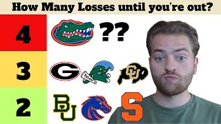 The 12Team College Football Playoff How many losses can YOUR team afford [upl. by Nalyac]