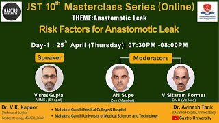 Risk Factors for Anastomotic Leak [upl. by Aninahs198]