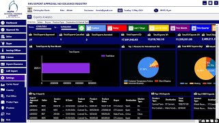 A Quick Demo of C Windows Application with Dashboard  SQL Server  Database on Cloud [upl. by Leffen]