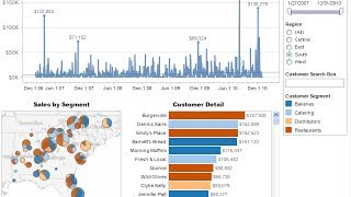 Passez maître dans lart de visualiser vos données avec Tableau Software French [upl. by Araet]