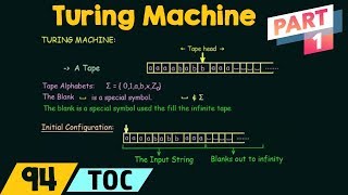 Turing Machine  Introduction Part 1 [upl. by Legin]