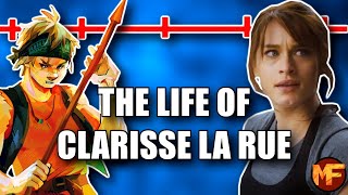 The Entire Life of Clarisse La Rue Percy Jackson Explained [upl. by Publea]