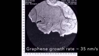 Monolayer graphene growth on Ni111 by chemical vapor deposition [upl. by Leduar]