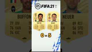 Buffon vs Neuer fifa buffon neuer sfida [upl. by Ahtnicaj]