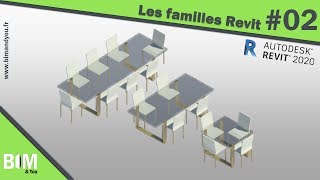 FR Les familles Revit 02  Paramètres de Type ou d’Occurrence   REVIT 2020 [upl. by Yblok]