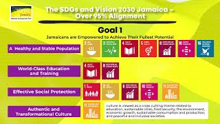 The Alignment of Vision 2030 Jamaica and the Sustainable Development Goals SDGs [upl. by Nnaitsirk]