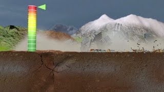 How earthquakes happen [upl. by Wolford]