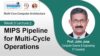 Lec 10 MIPS Pipeline for MultiCycle Operations [upl. by Stratton509]