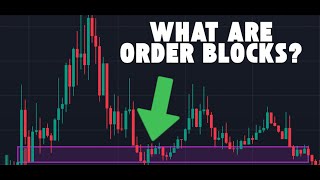 What are order block and how do you trade them Full guide [upl. by Nawud]